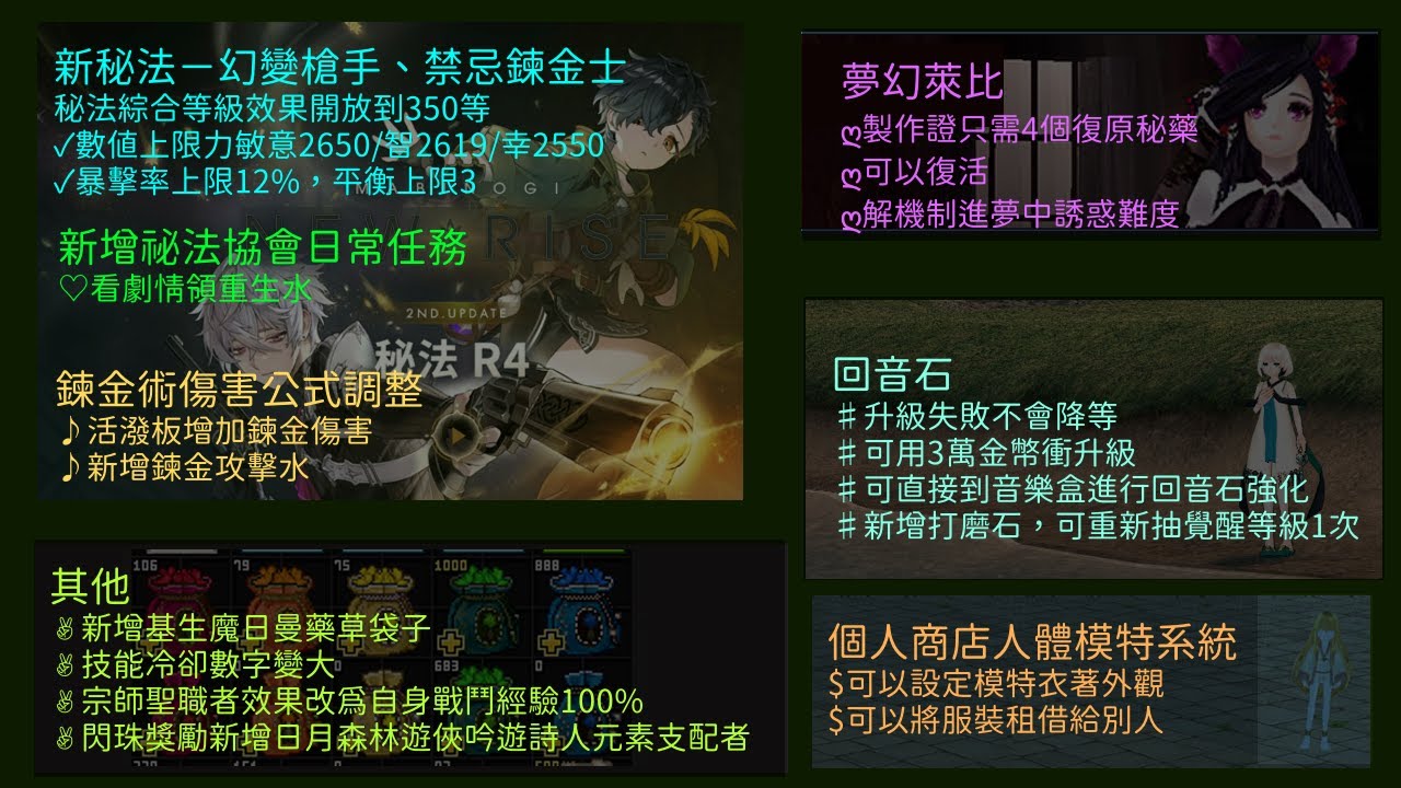 【新瑪奇】新秘法! 地攤模特、夢夢萊、回音石改善、藥草腰包! ~New Rise 2nd改版內容~