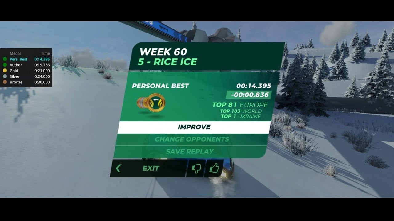 Week 60 - Top 100 World - Rice Ice - 14.395