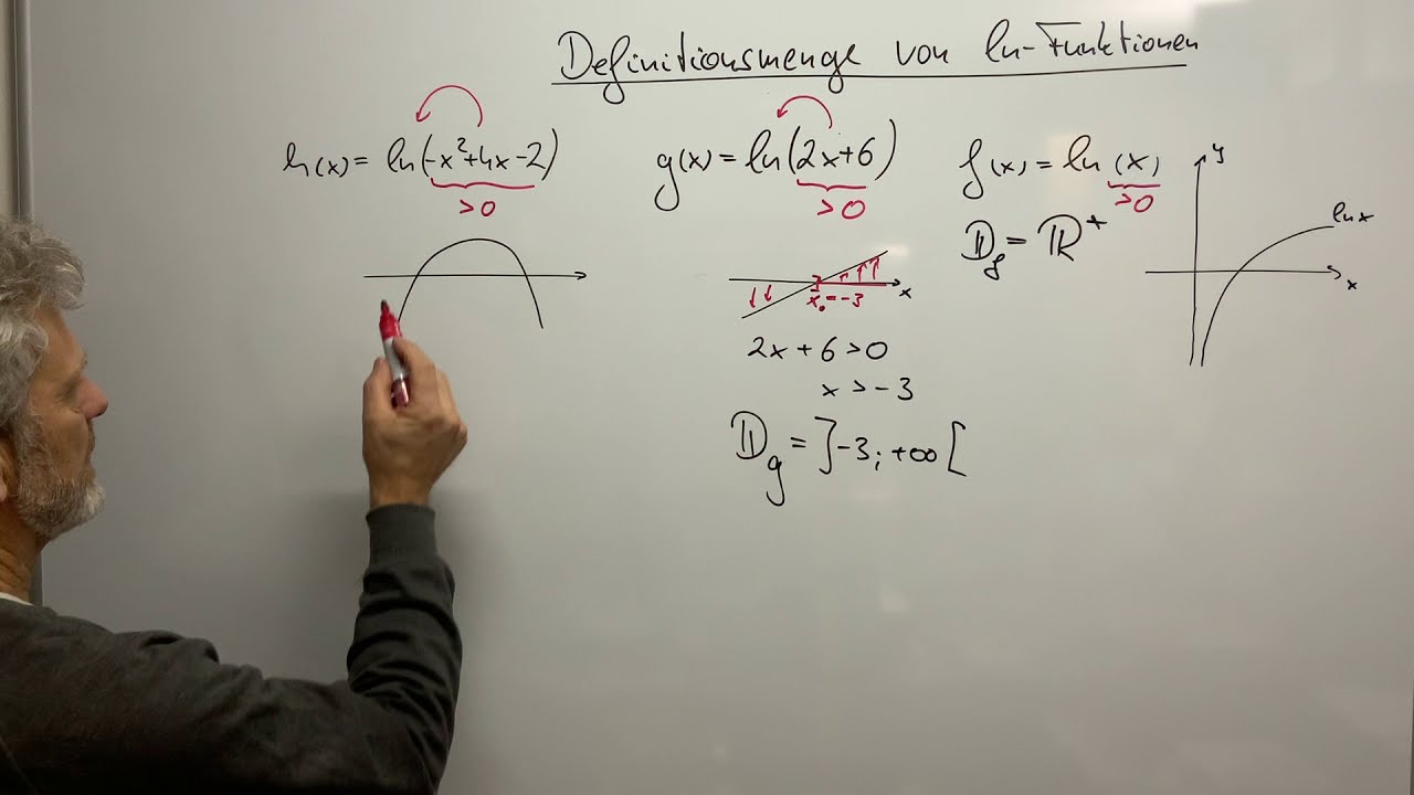 Funktion - ln(x) - Logarithmus - Definitionsmenge bestimmen