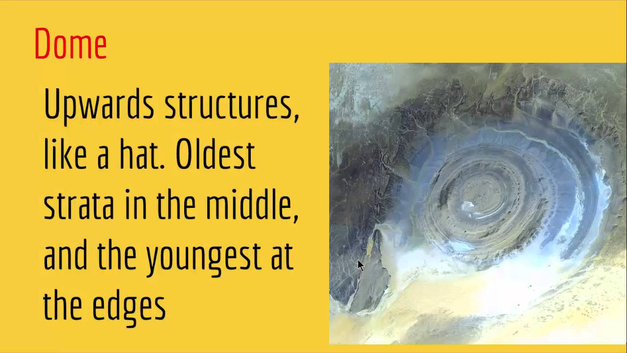 Folds and Crustal Deformation