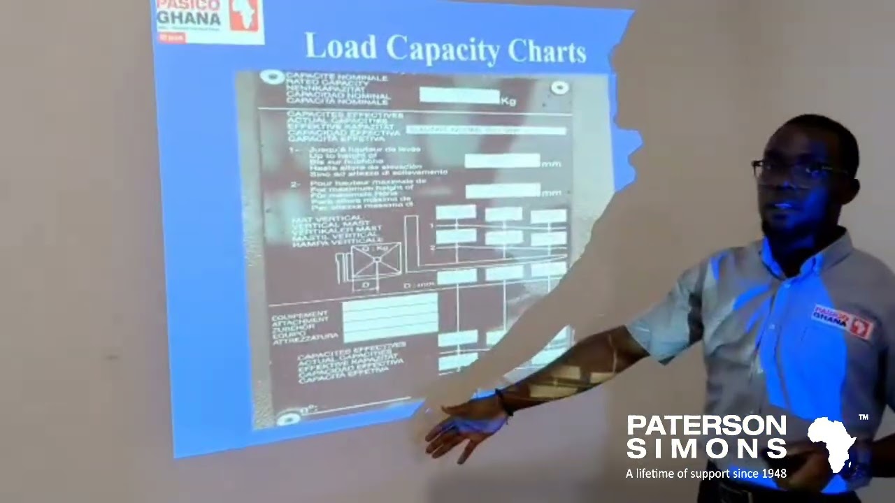 Forklift Load Capacity Chart Explanation | Video 5 of 6 – Understanding Alternative Chart Formats
