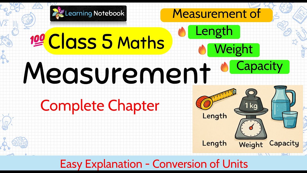 Class 5 Maths Chapter Measurement