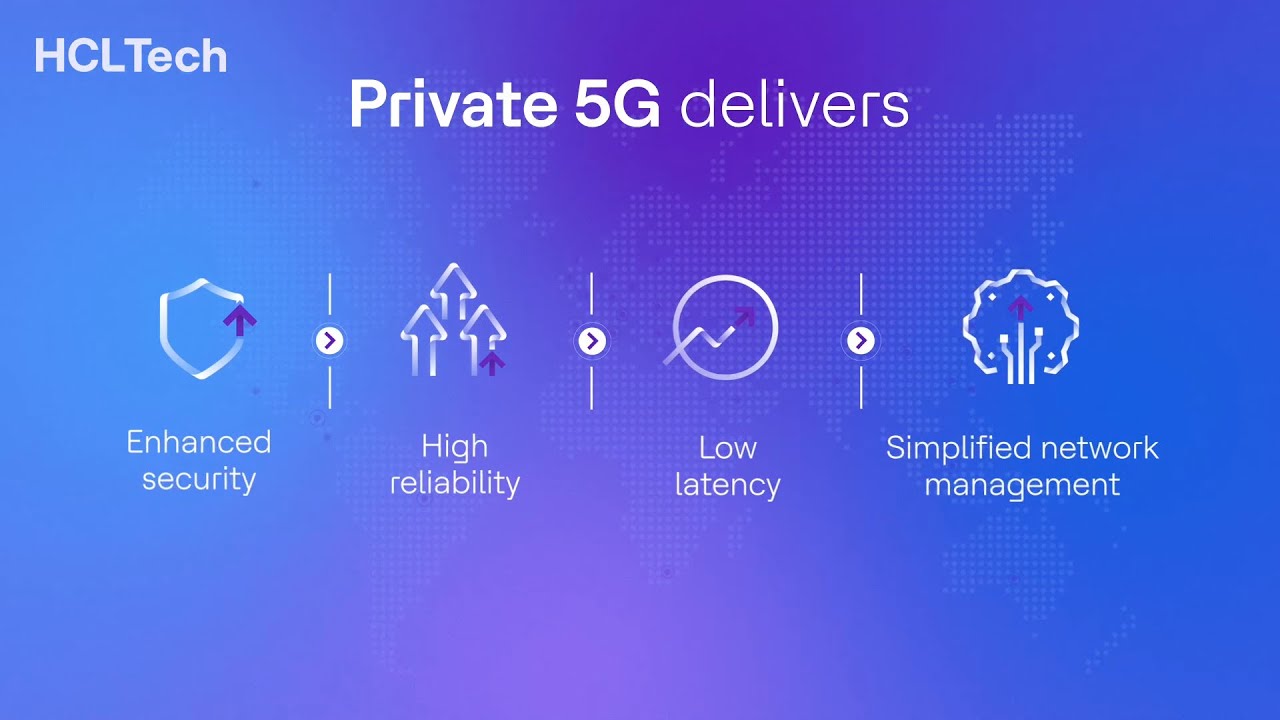 Частные сети 5G для безопасных и масштабируемых корпоративных решений | HCLTech