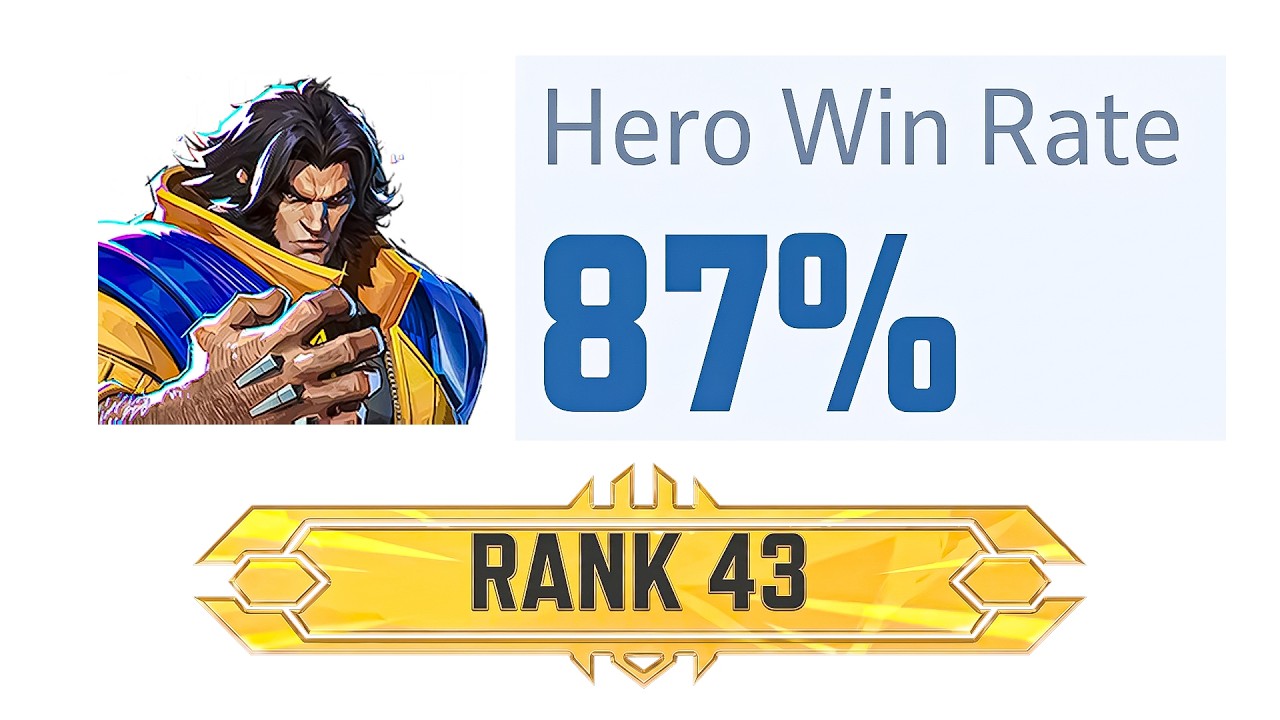 How I hit RANK 50 GLOBAL with a 87% WINRATE on WOLVERINE...