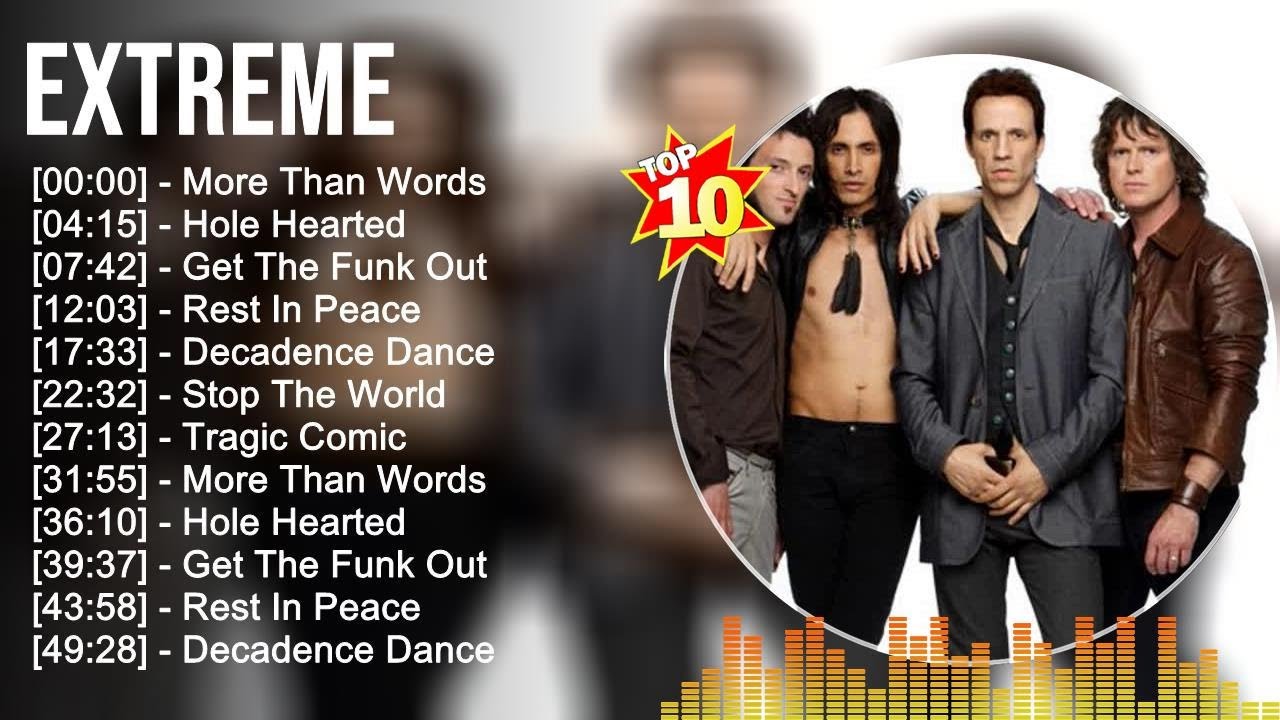 E x t r e m e Greatest Hits   Top 100 Artists Of All Time