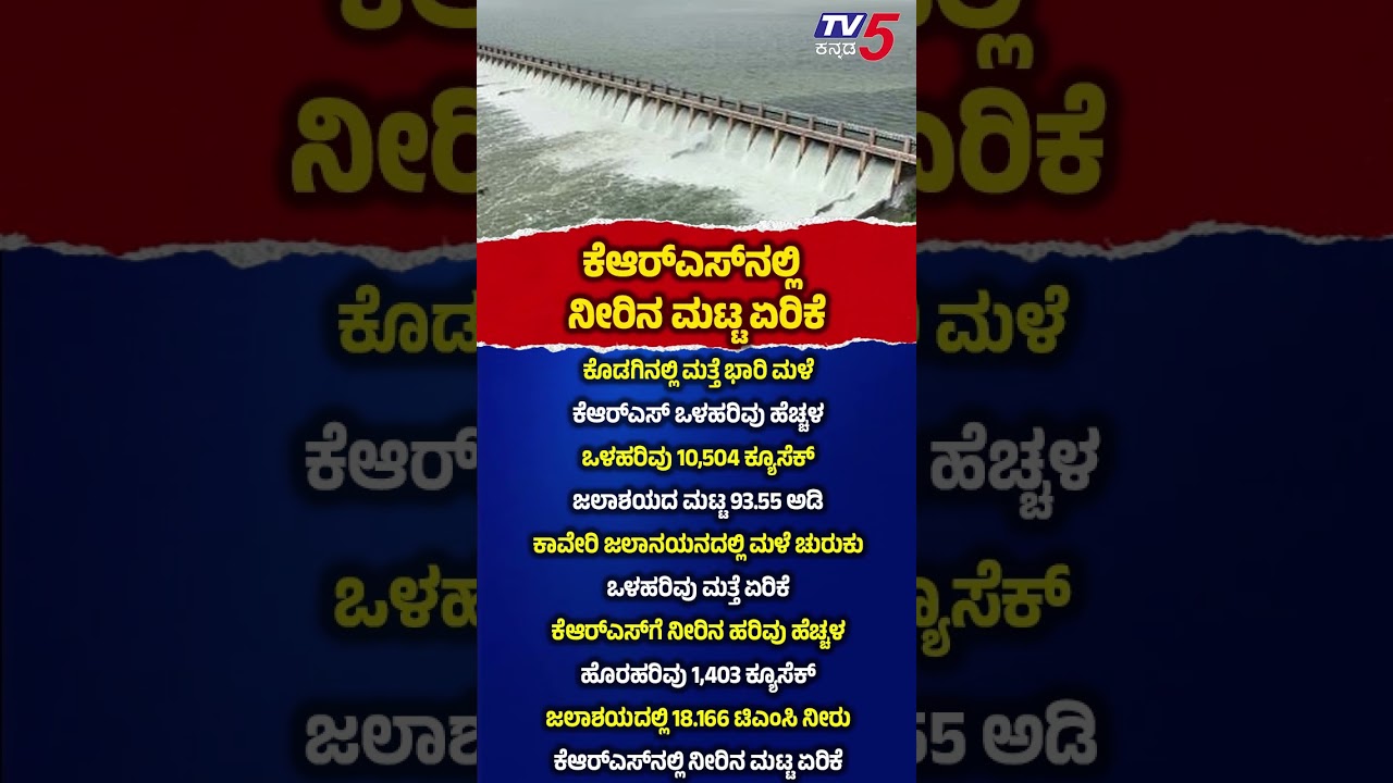 KRS Dam Water Level Rises As Kodagu Rains ಕೆಆರ್&zwnj;ಎಸ್&zwnj;ನಲ್ಲಿ ನೀರಿನ ಮಟ್ಟ ಏರಿಕೆ