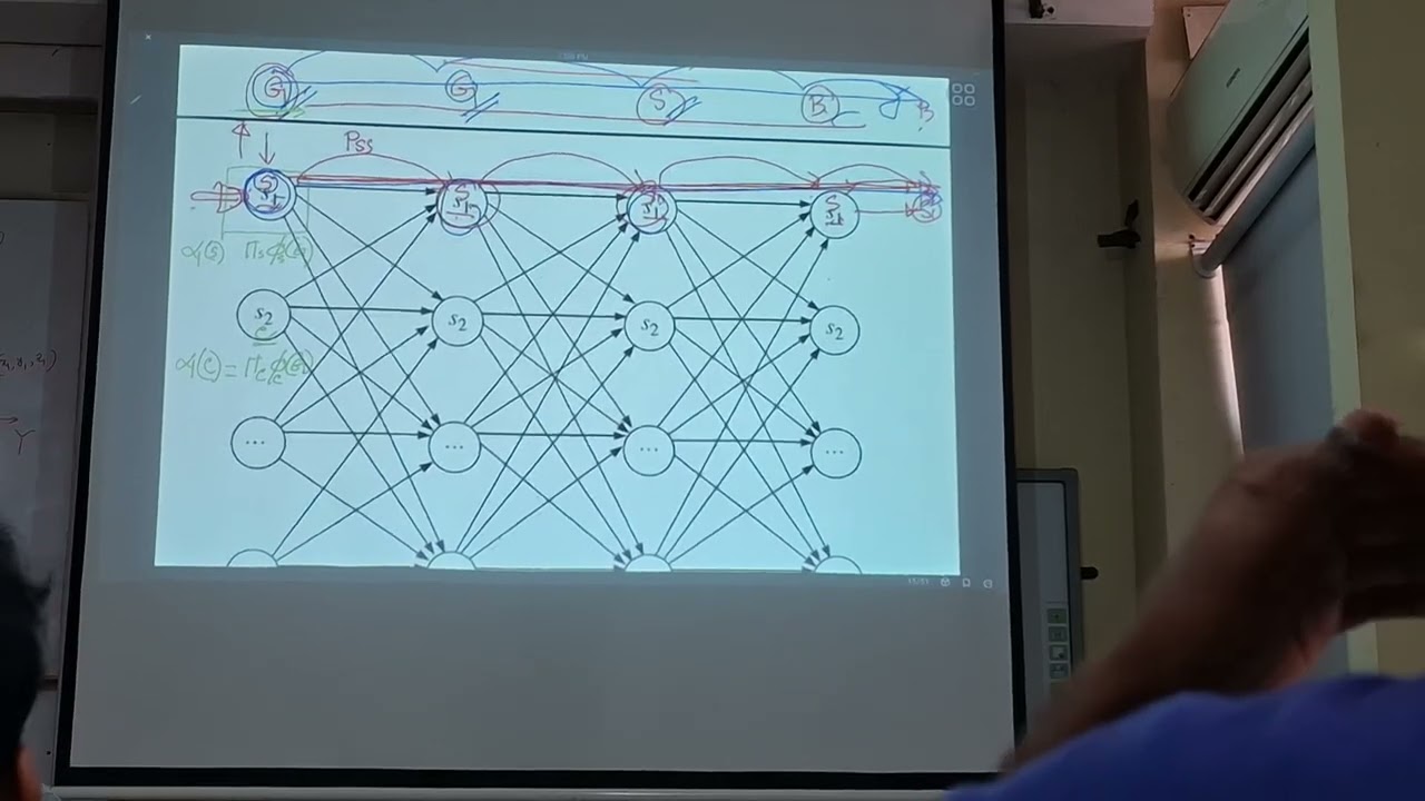 Lecture 20