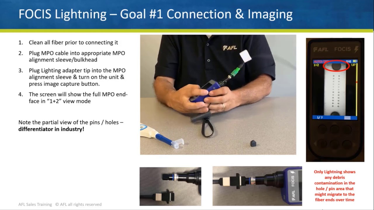 FOCIS Lightning 5 minute Demo