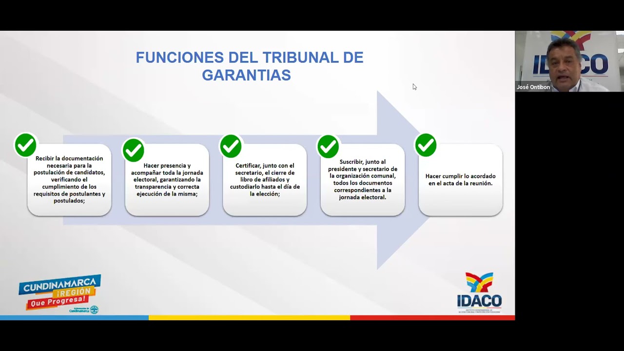 Tribunal de garantías 2021