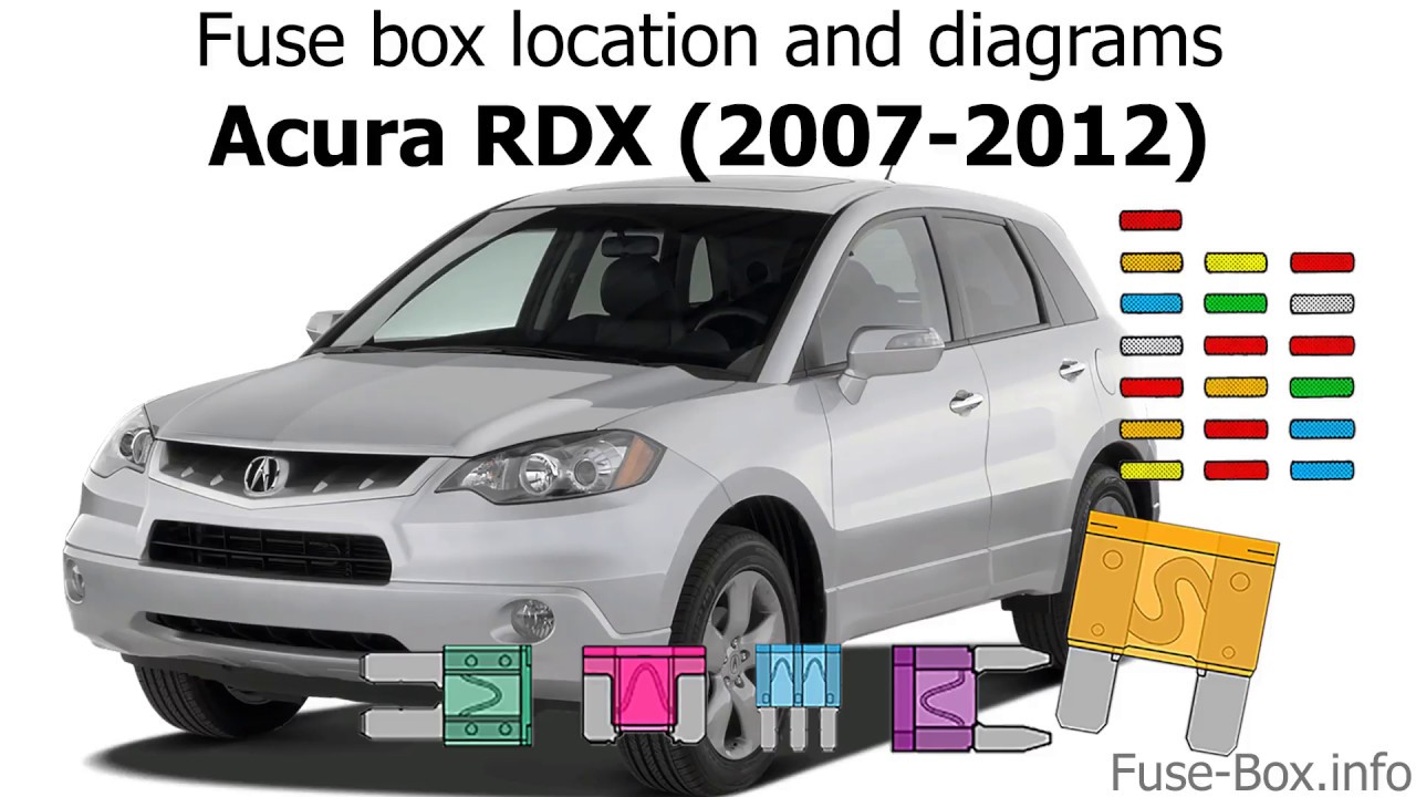Fuse box location and diagrams: Acura RDX (2007-2012)