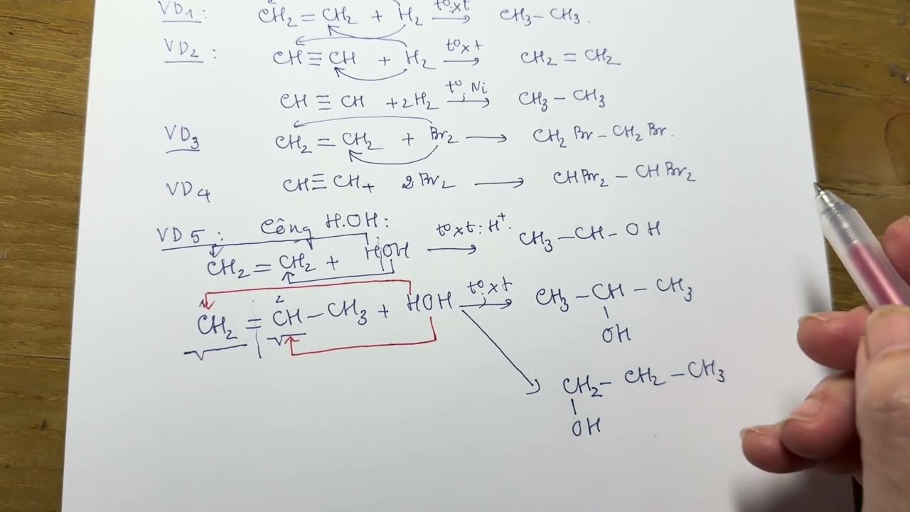@tính chất hoá học của hydrocarbon không no