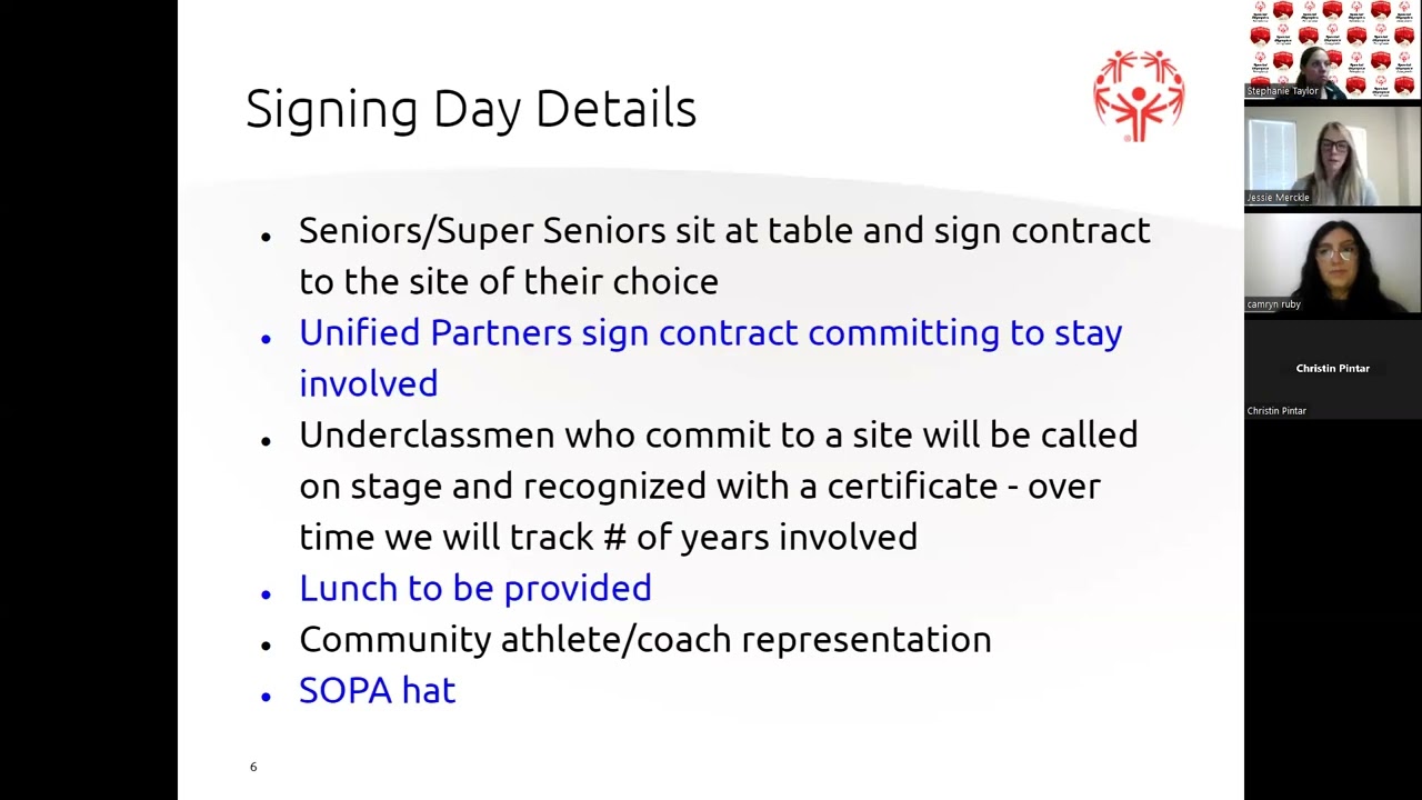 Signing Day - Three Rivers Region
