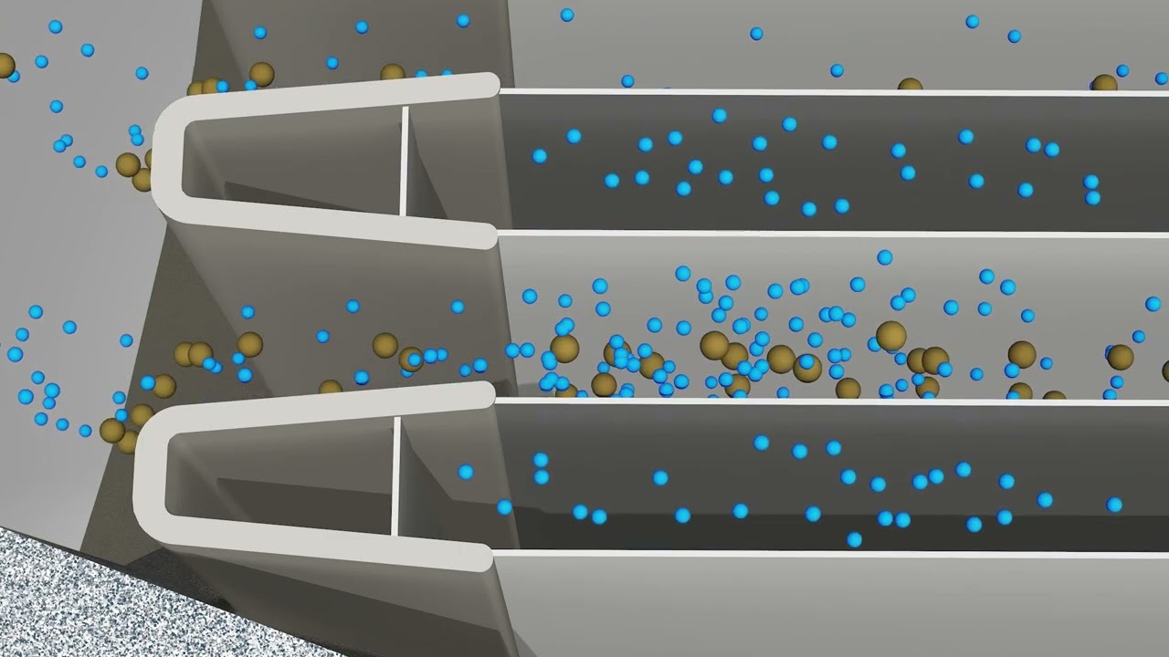Thetis Environmental's patented novel PermaFlux™ technology details