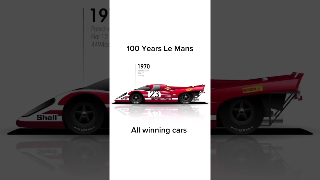 The legend of 24h du Mans! #classiccars #racecar #24hdumans #24hlemans #shorts