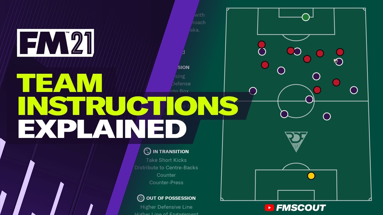 FM 21 Creating Tactics - Team Instructions Explained