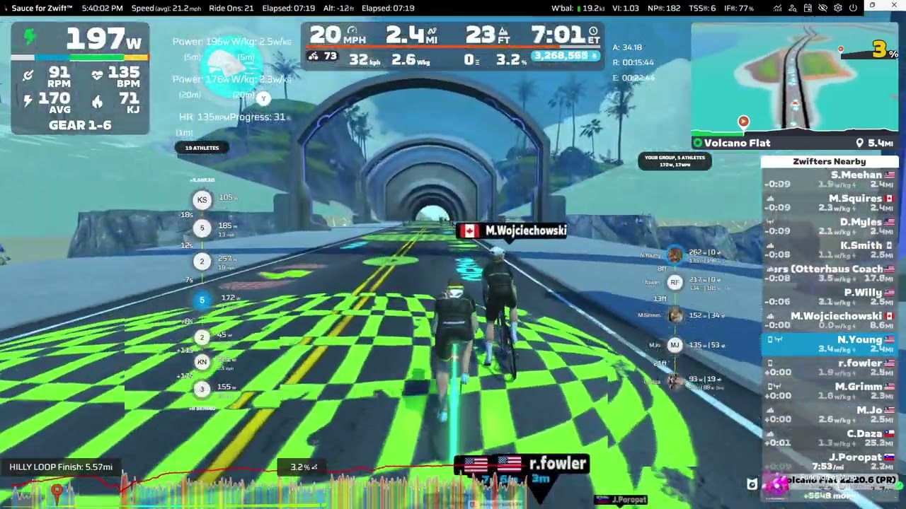Virtual: Zwift - Volcano Flat in Watopia - 8.03 miles