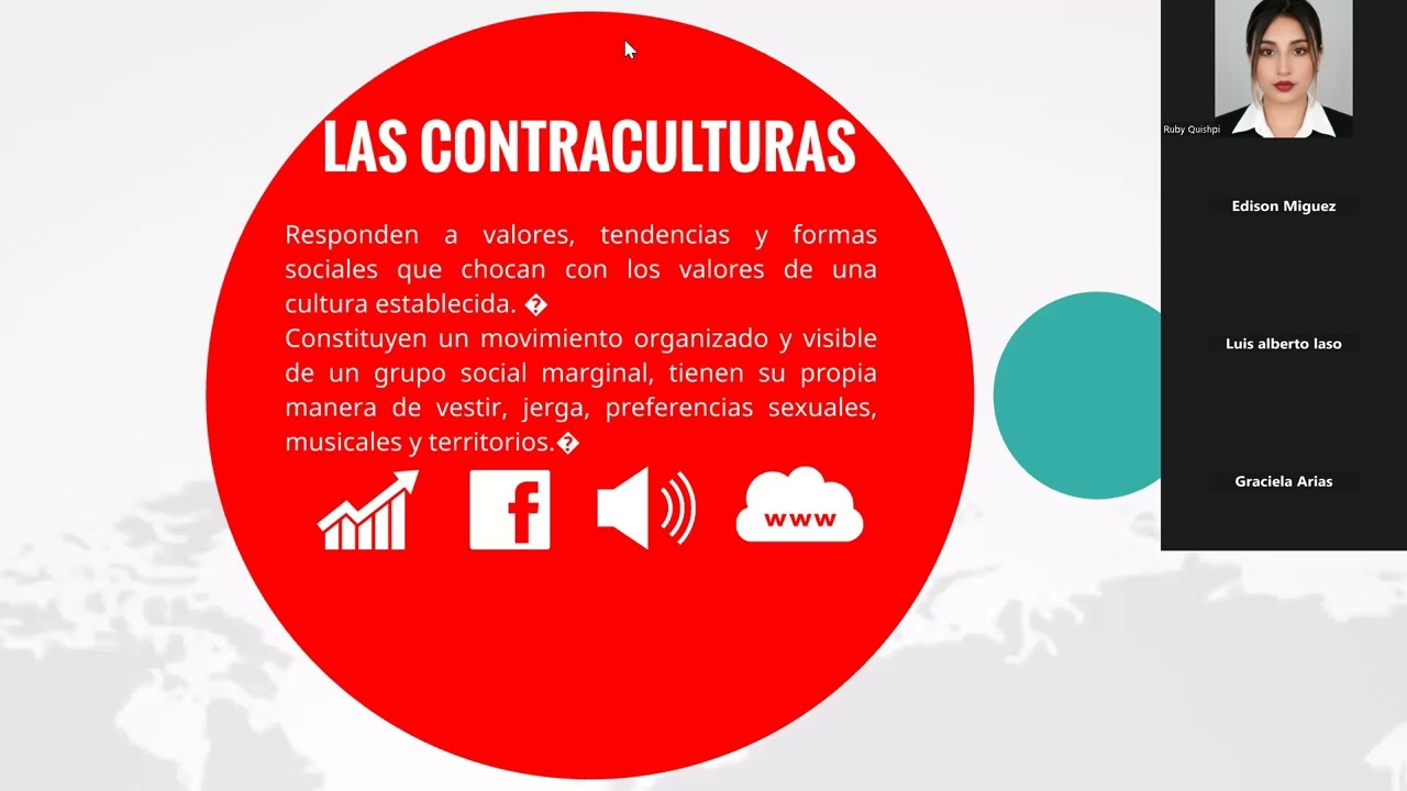 CULTURA MATERIAL Y SIMBOLICA PRIMERO BGU