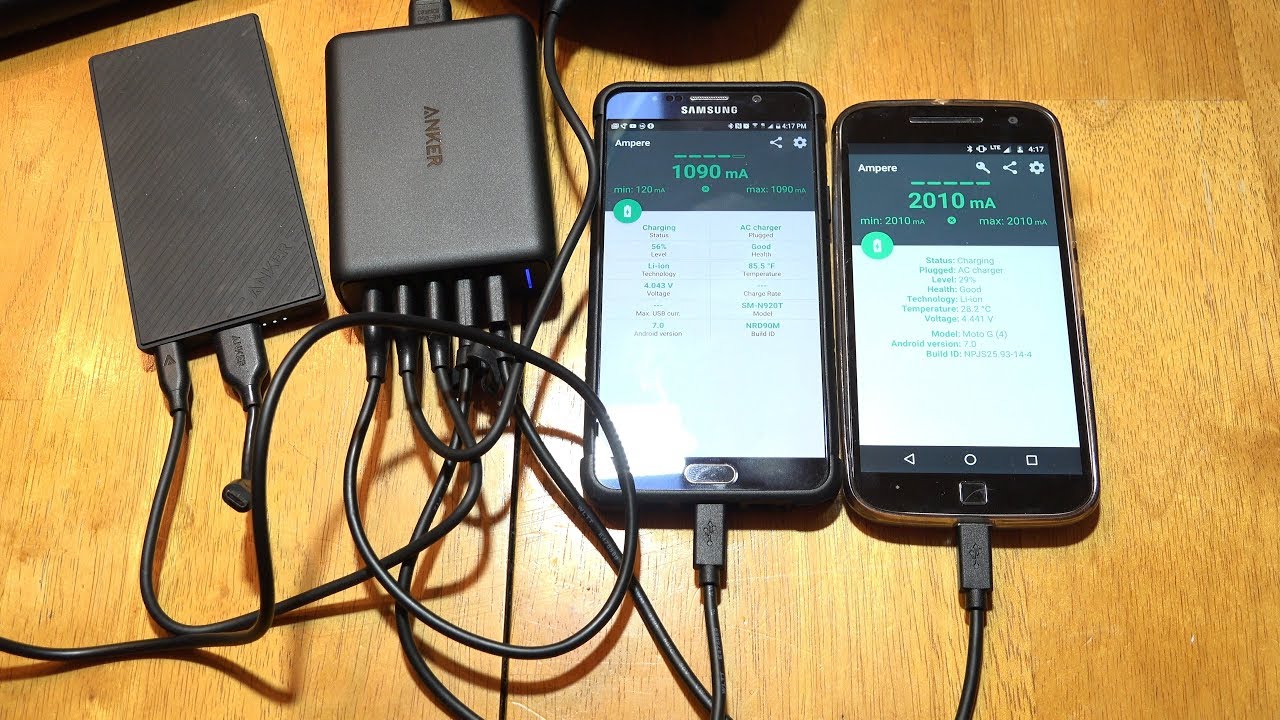 Anker Quick Charge 3.0 63W 5-Port USB Wall Charger