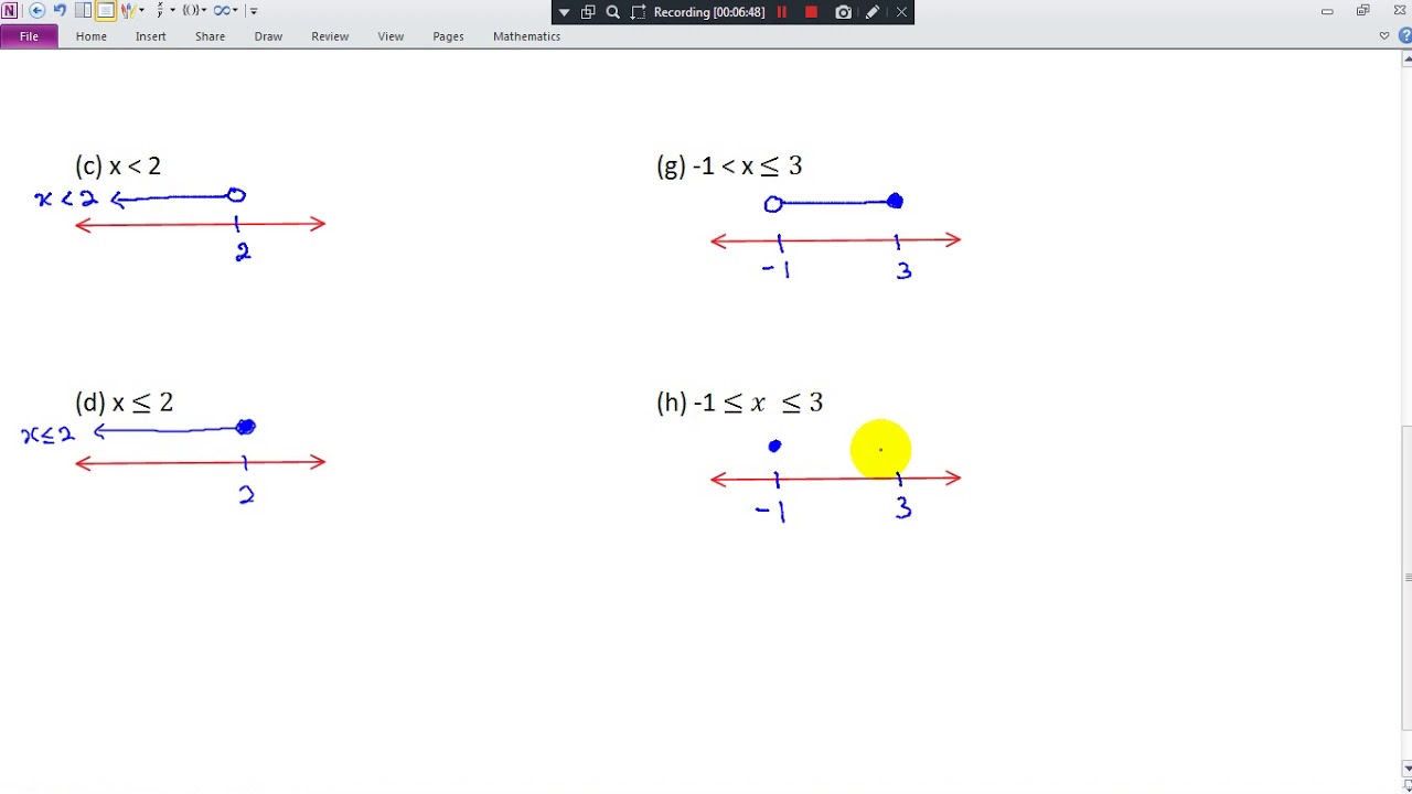 KSSM Form 1 7.1 Inequalities (Part 1)