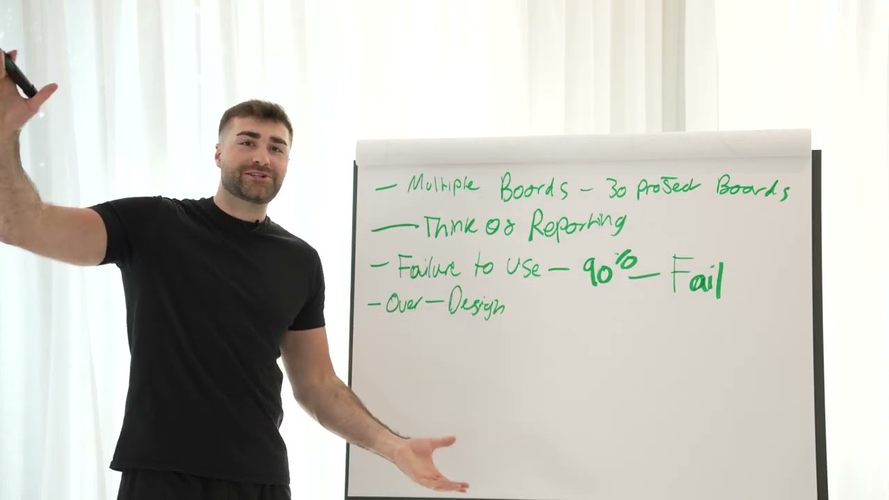 5 распространенных ошибок, допускаемых на Monday.com