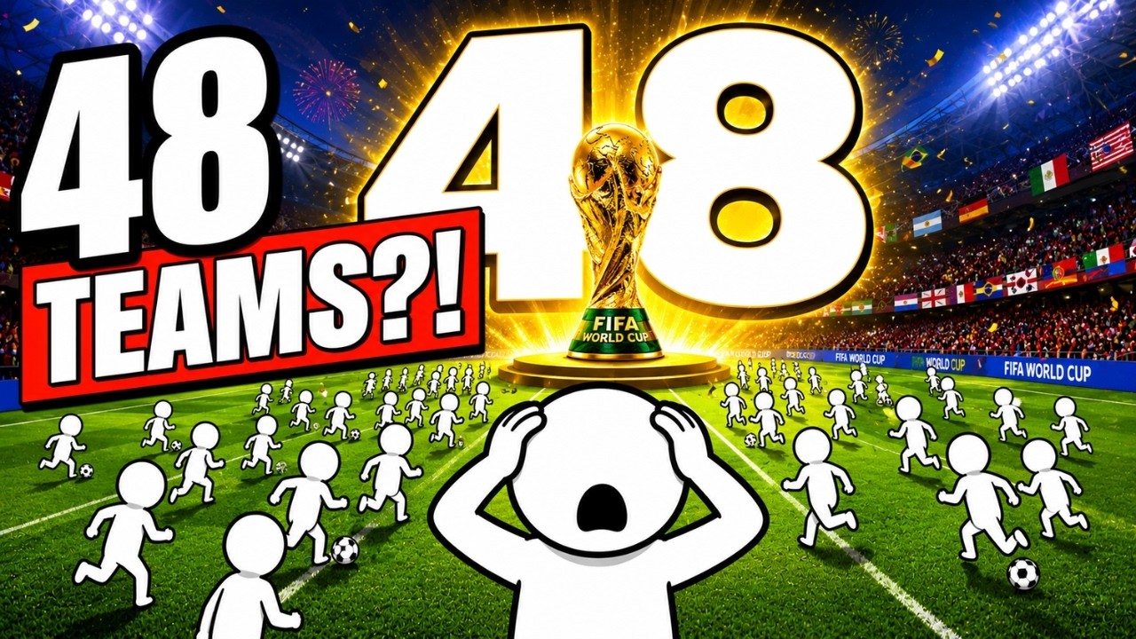 World Cup 2026 Format Explained in 3 Minutes
