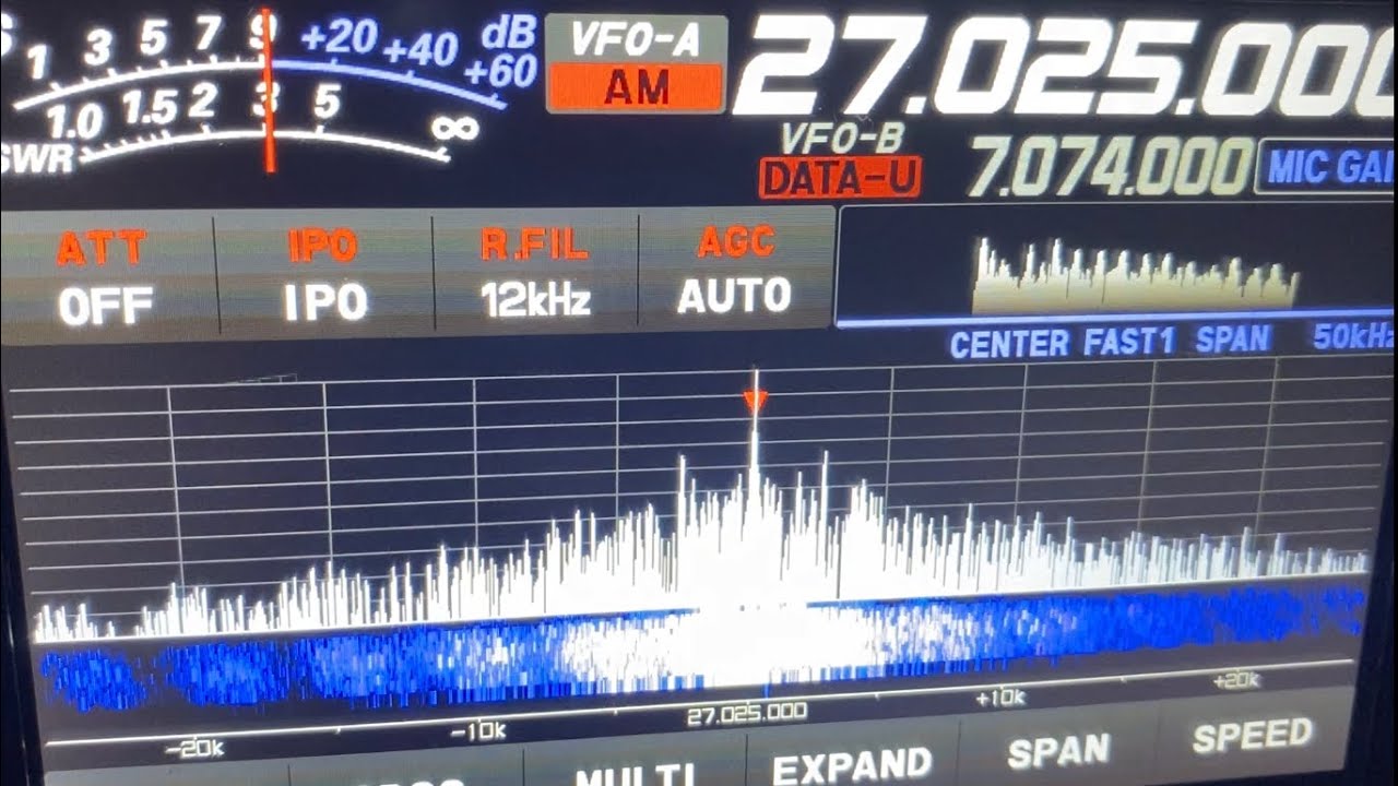 Bowl-ing for a clean signal…..