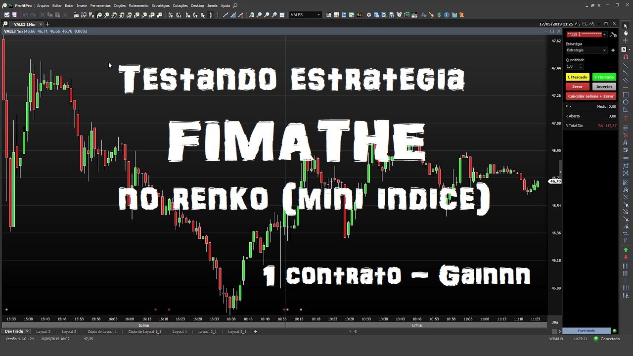 Testando Setup  Fimathe  no renko (8 R) - 1 contrato, Fimathe criada pelo trader Marcelo Ferreira
