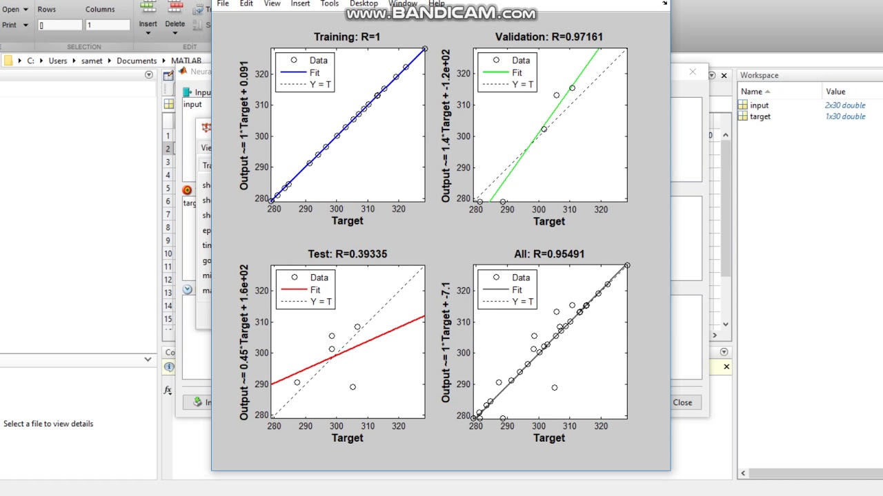 Prediction Artificial Neural Network (ANN) using Matlab - nntool