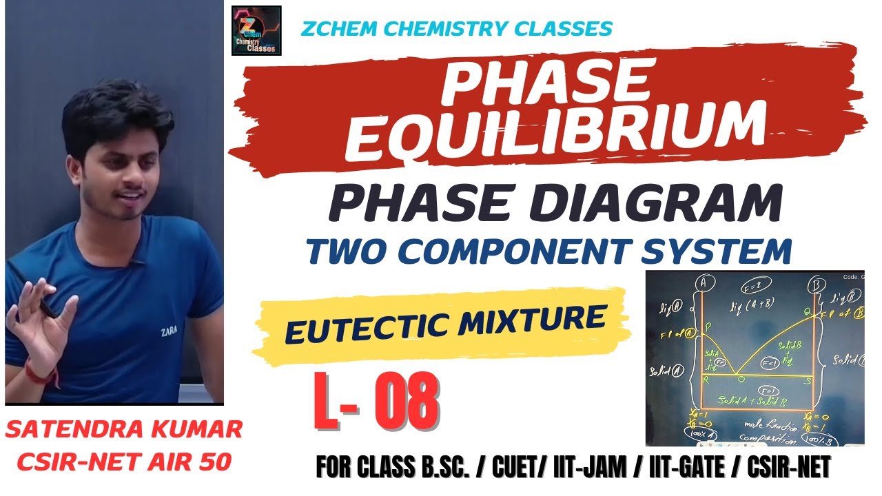 (L8) Two component system phase equilibrium || phase diagram of two component system #chemistry #bsc