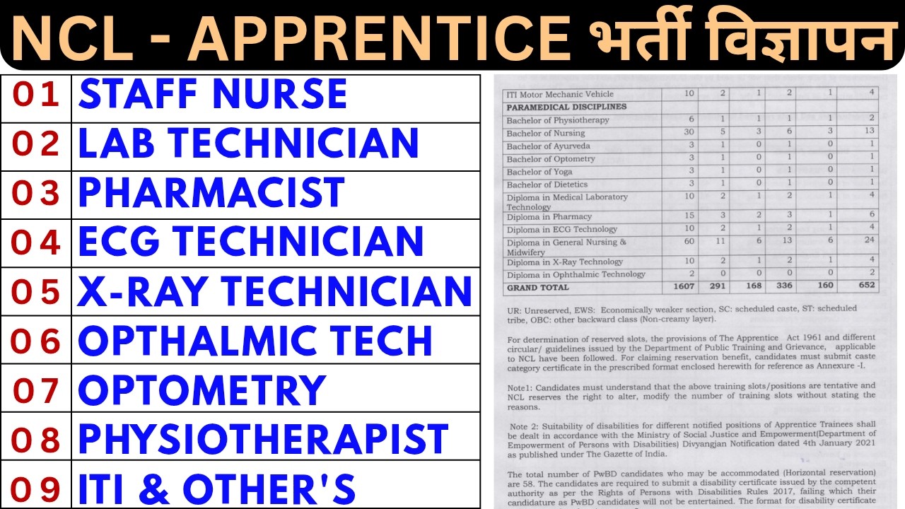 NCL Apprentice Vacancy 2026 - Staff Nurse, Lab Technician, Pharmacist, X-ray Technician, ECG Tech