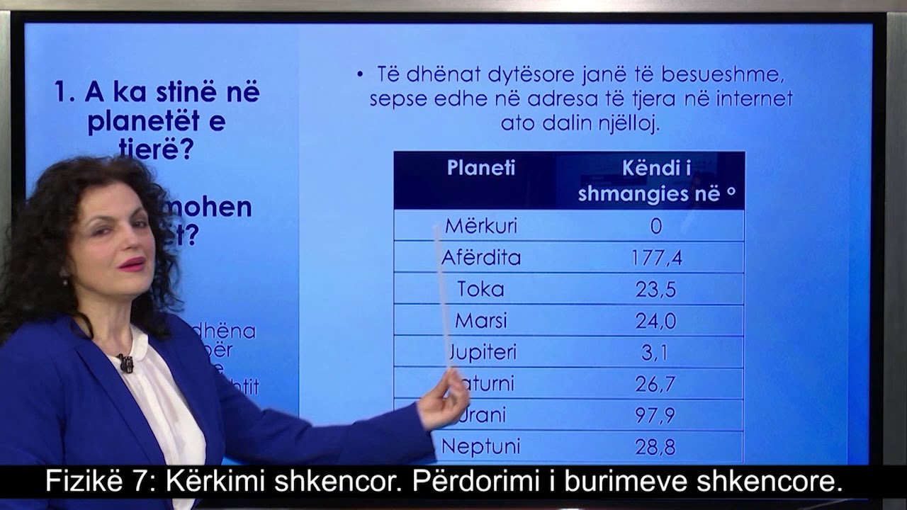 Fizikë 7 - Kërkimi shkencor. Përdorimi i burimeve shkencore.