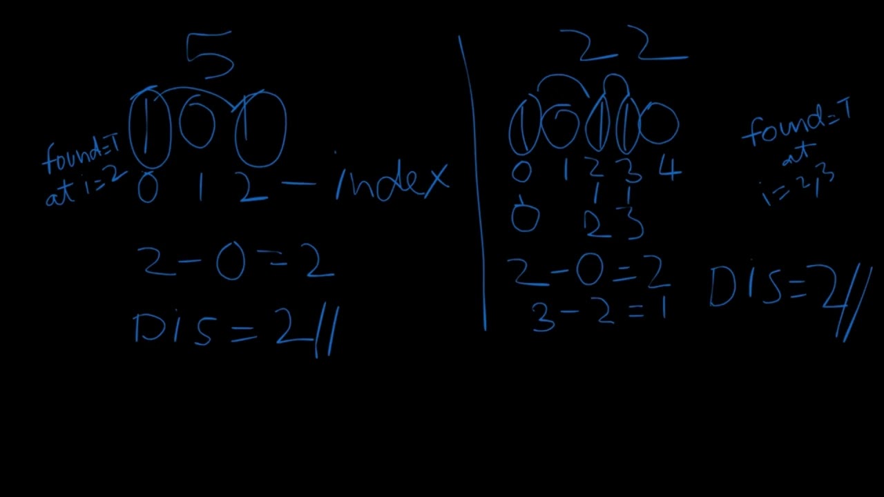leet code 868 Binary Gap|daily coding