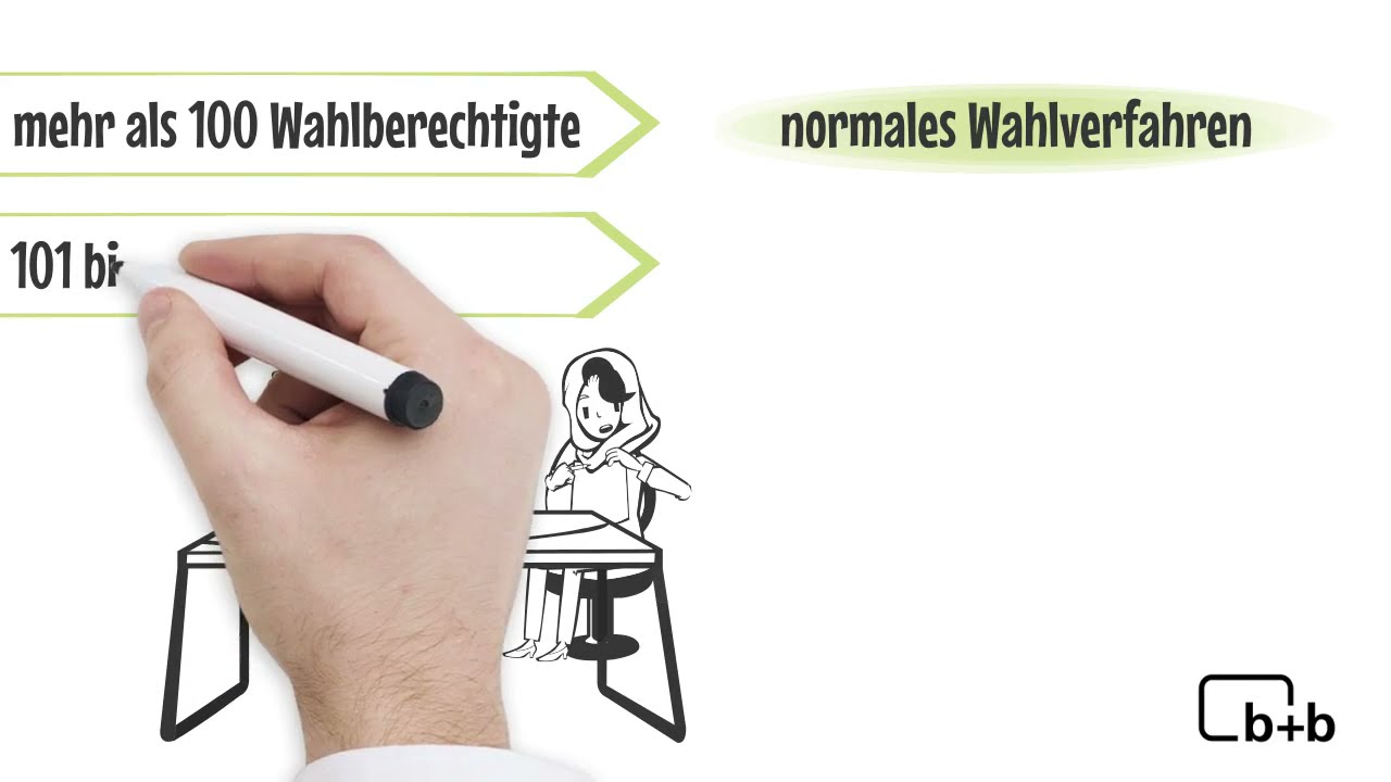 Die Wahl zum Betriebsrat – Welches Verfahren gilt in deinem Betrieb?