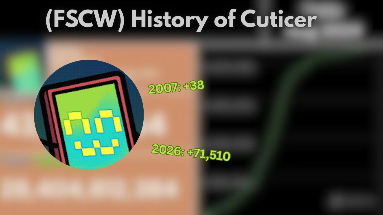 (FSCW) History of Cuticer (2007-2026)