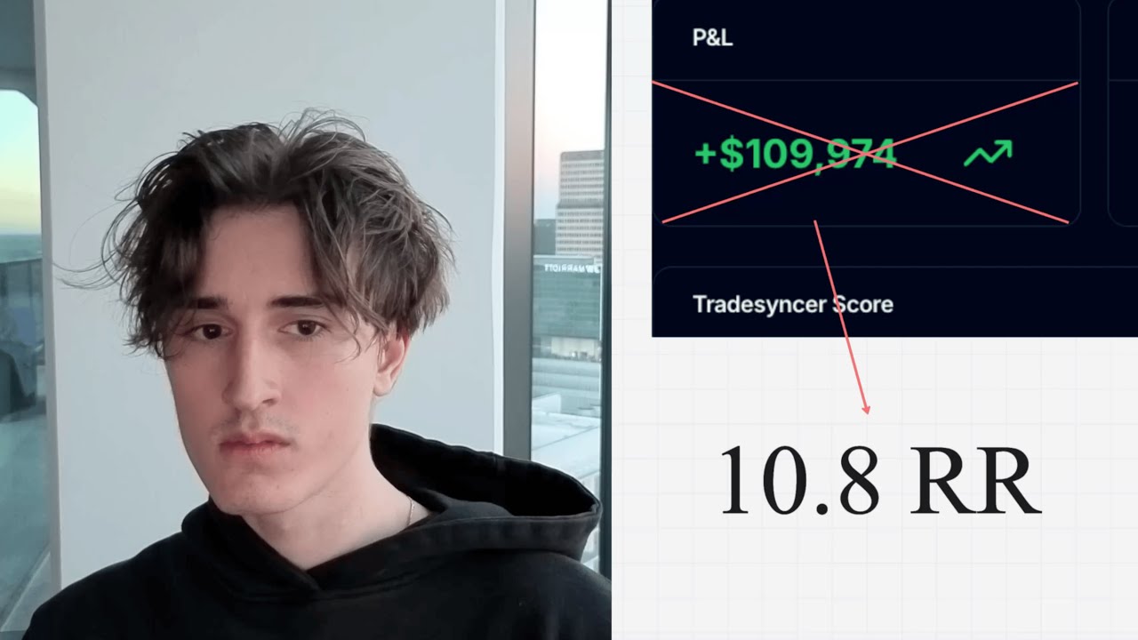 Дайте мне 5 минут, и я изменю вашу торговлю навсегда