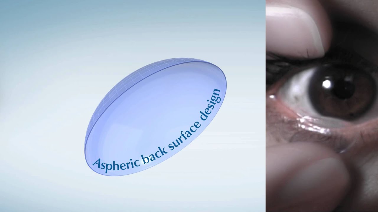 AIR OPTIX® AQUA Multifocal Contact Lenses Professional MOA