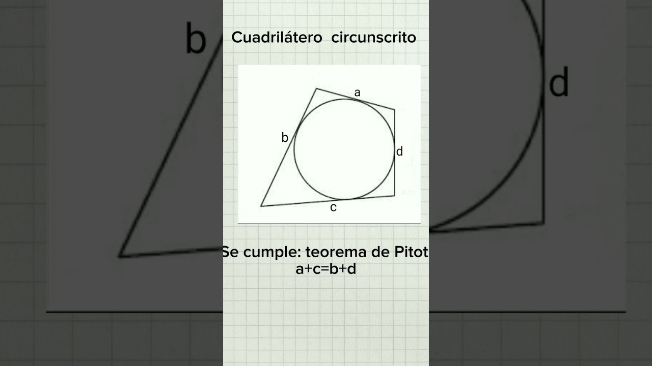 TEOREMA DE PITOT/geometr&iacute;a
