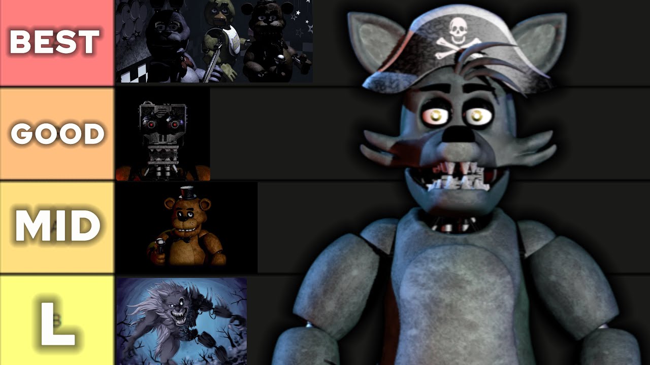 I Ranked Every DELETED And SCRAPPED FNaF 1 Content
