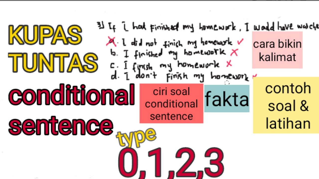 If Clause/Conditional tipe 0,1,2,3 Materi Bahasa Inggris Kelas 12 (contoh soal,latihan&pembahasan)
