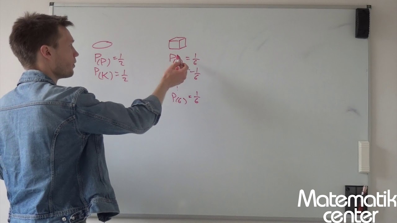 Multiplikation- og additionsprincippet
