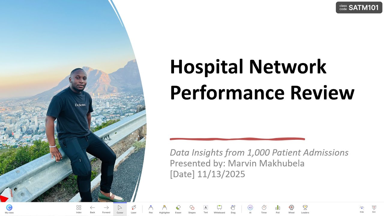 Hospital Performance Analysis (Simulated Data) | End-to-End API, ETL, Data Engineering, Analytics