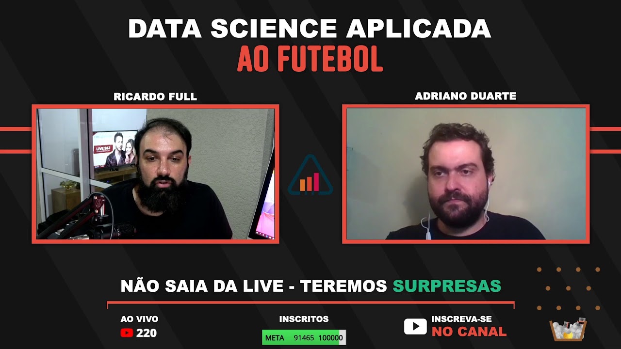 #AULA 1 - Data Science aplicada ao Futebol
