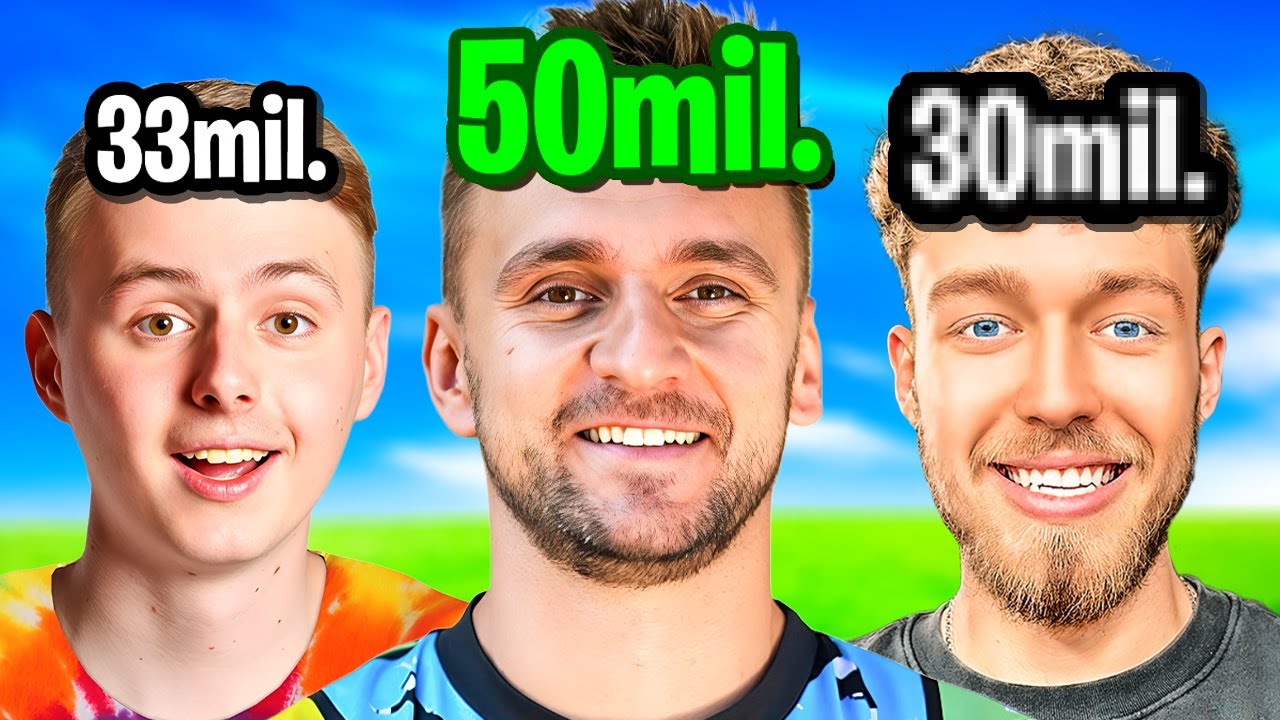 Nejbohatší YouTubeři v Česku! Kolik Jsem Vydělal Já?