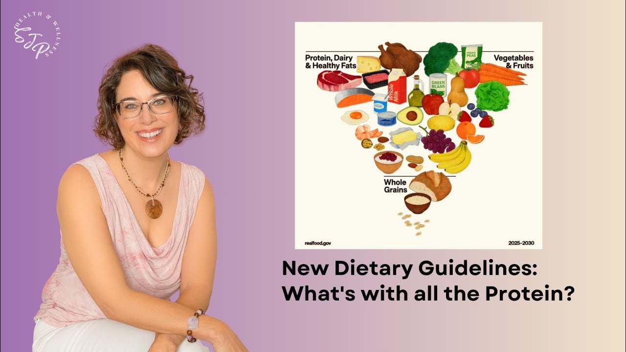 New Dietary Guidelines:  What's with all the Protein?