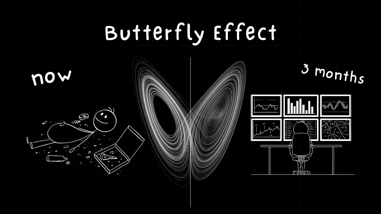 Butterfly effect will change your life in 3 month's!