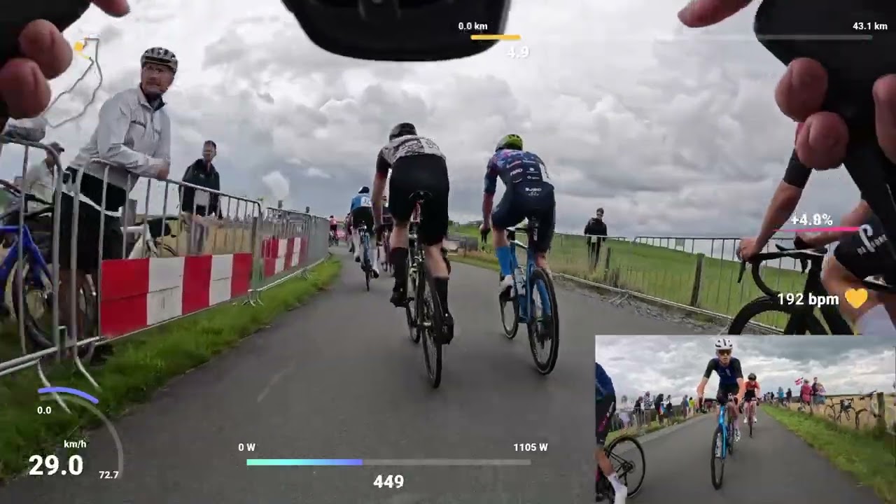 Jeugdtour Assen Etappe 3