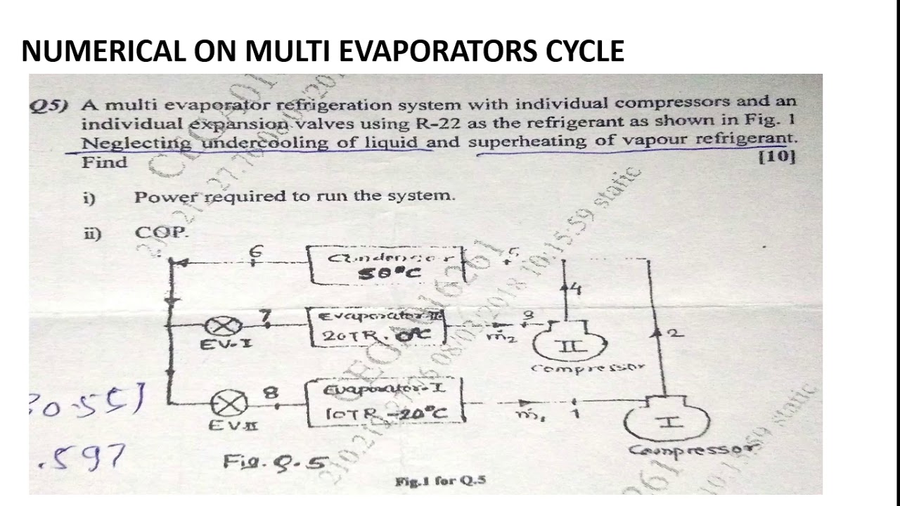 Numericals on Multi Evaporators Cycle (RAC)