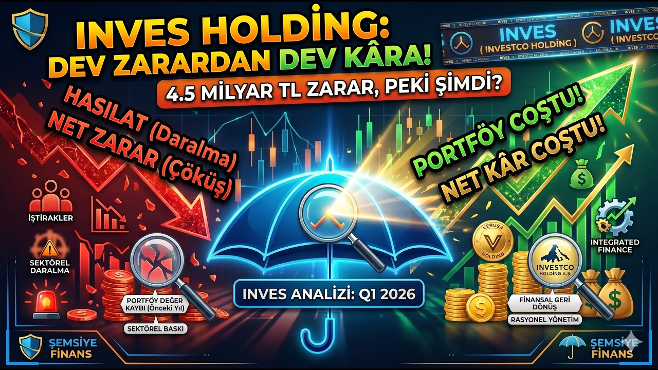 4.5 Milyar TL Zarardan 1 Milyar TL Net K&acirc;ra! | Investco Holding (INVES) Muazzam Geri D&ouml;n&uuml;ş Hikayesi