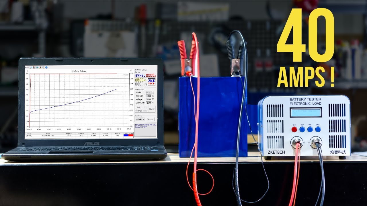 Testing The ZKETech EBC A40L - Is It Worth Your Money?