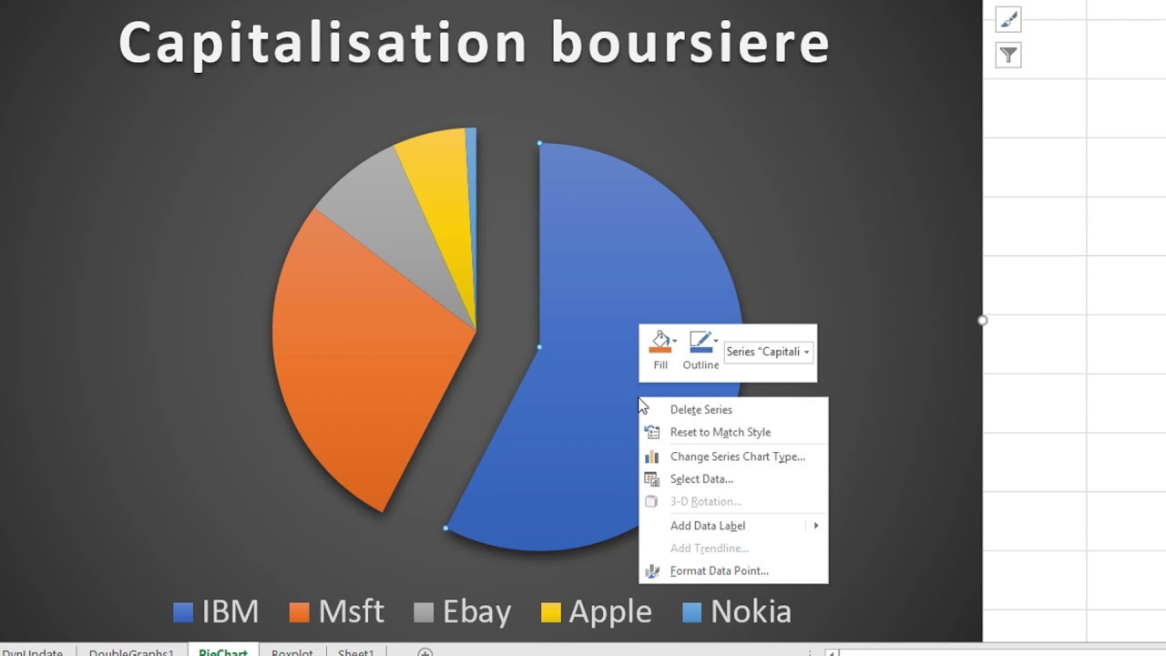 Excel/ Diagramme Pie chart (circulaire)